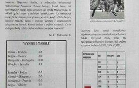 Projekt "Szkolny zesp&oacute;ł redakcyjny" 37