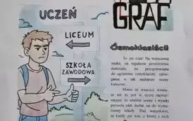 Sukcesy polonistyczne klasy 8a w konkursach powiatowych 7