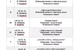 Zrzut ekranu 2025-08-22 111818