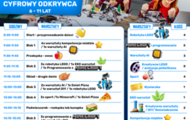 P&oacute;łkolonie "Tw&oacute;j robot" 2