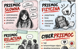 Tydzień przeciwdziałania przemocy r&oacute;wieśniczej 2