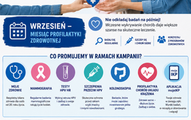 Profilaktyka "Podaj dalej" 2