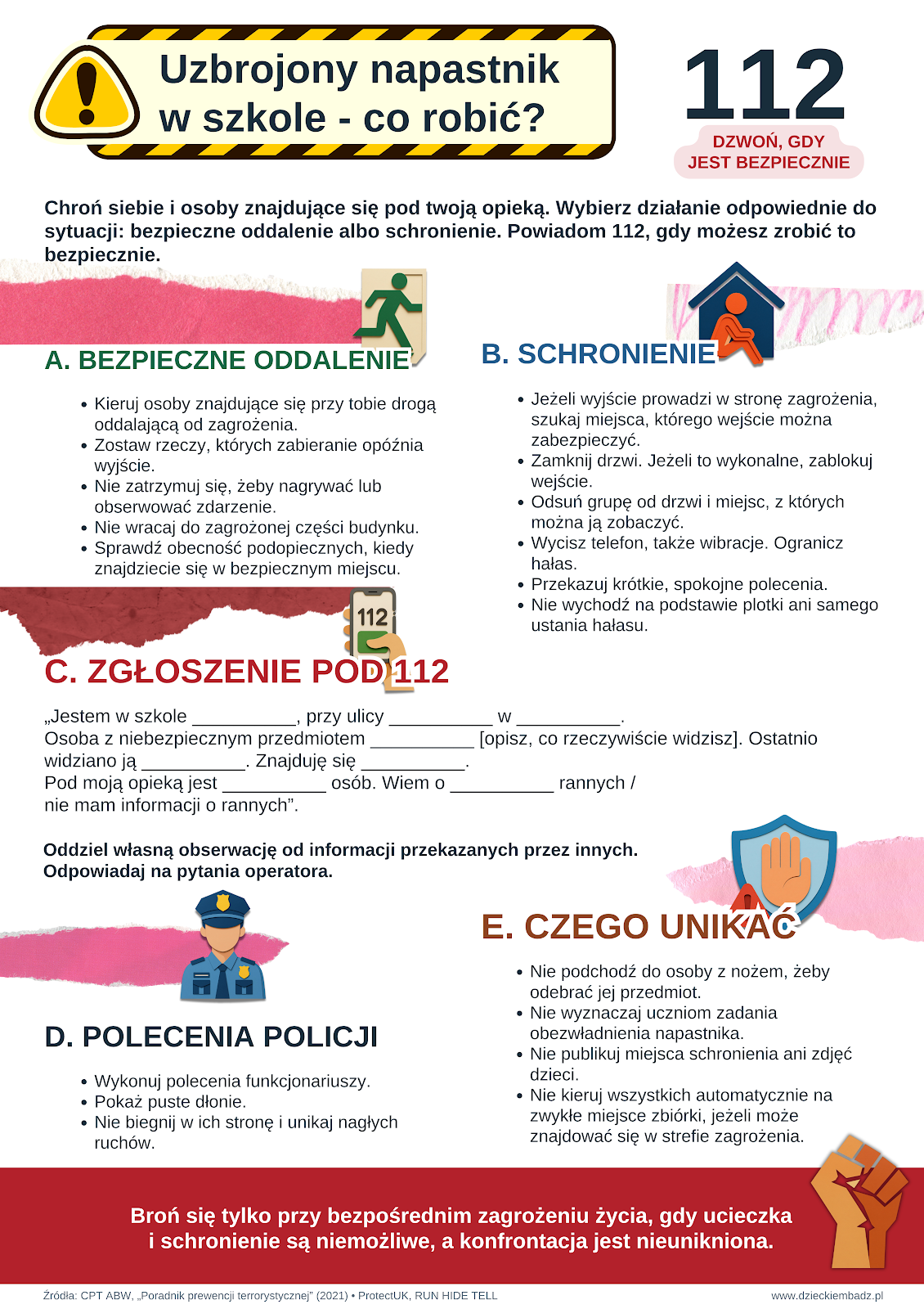 Infografika_uzbrojony_napastnik_w_szkole_co_robić_ulotka_Dzieckiem_bądź