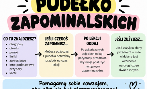 Pudełko zapominalskich