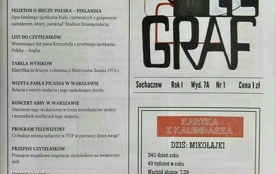Zdjęcie do Podsumowanie projektu &bdquo;Szkolny zesp&oacute;ł redakcyjny&rdquo;